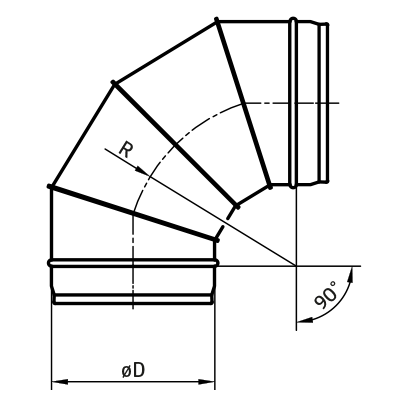Kolana wentylacyjne > Kolano segmentowe 90° BFL/BF(E)