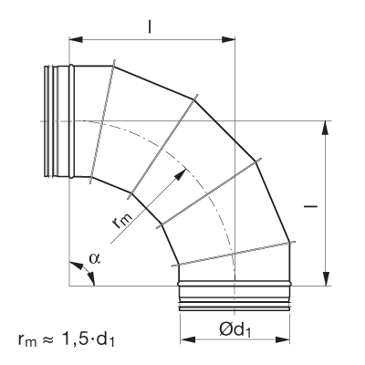 Kolana wentylacyjne > Kolano segmentowe długie BSFU 90°